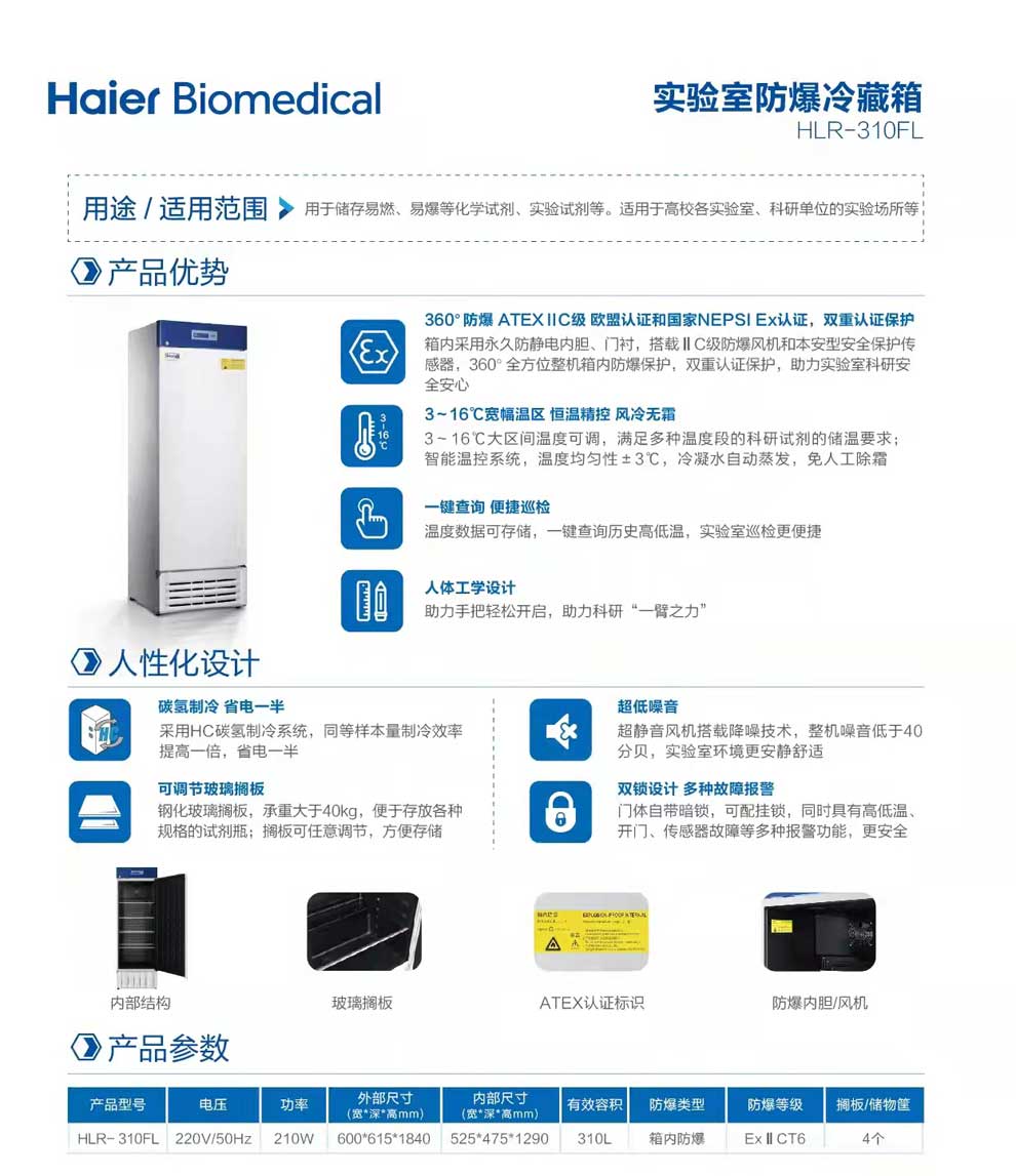8-02、HLR-310FL-實驗室防爆-.jpg