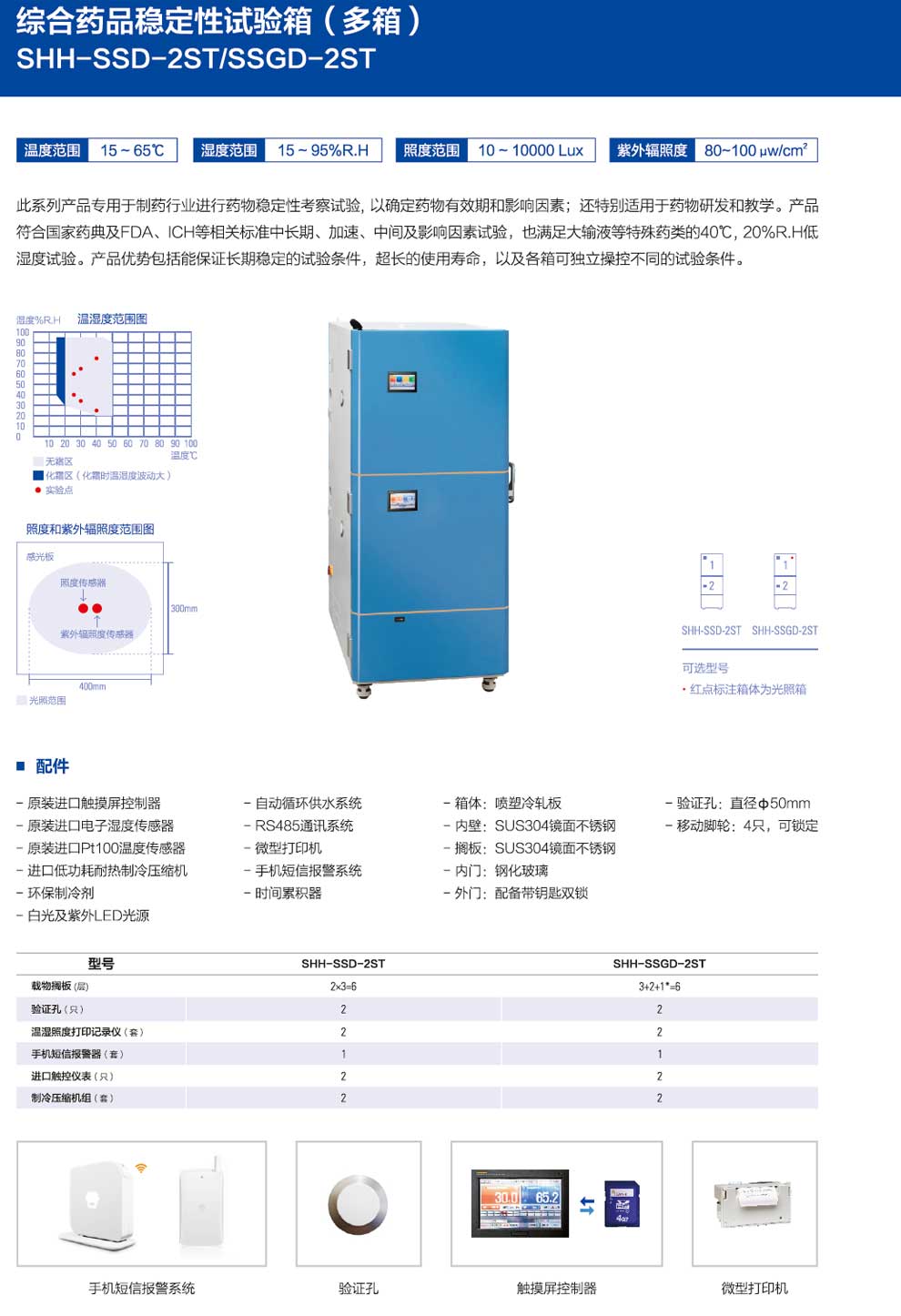 SHH-SSD-2ST、SSGD-2ST-彩1.jpg