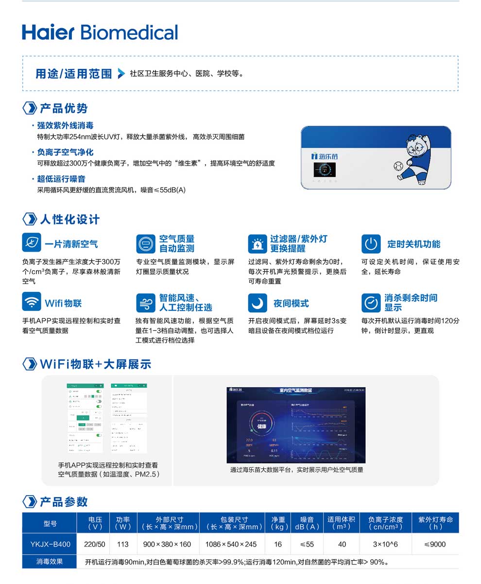 10-88、YKJX-B400彩頁2.jpg