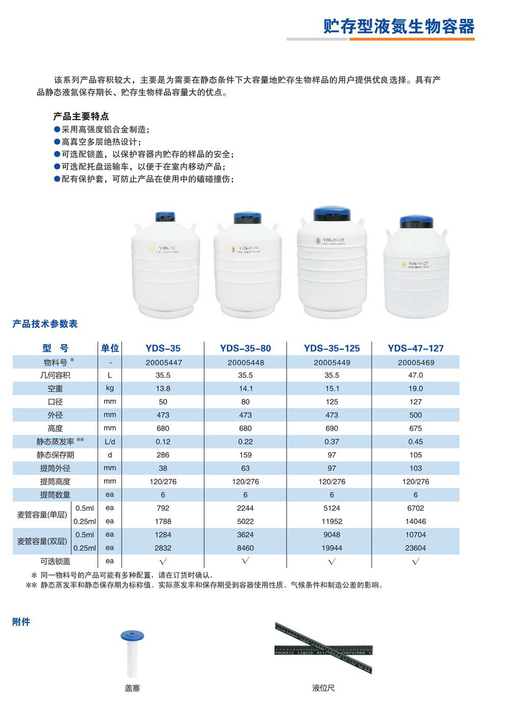 YDS-35-80-125、47-127-彩頁.jpg