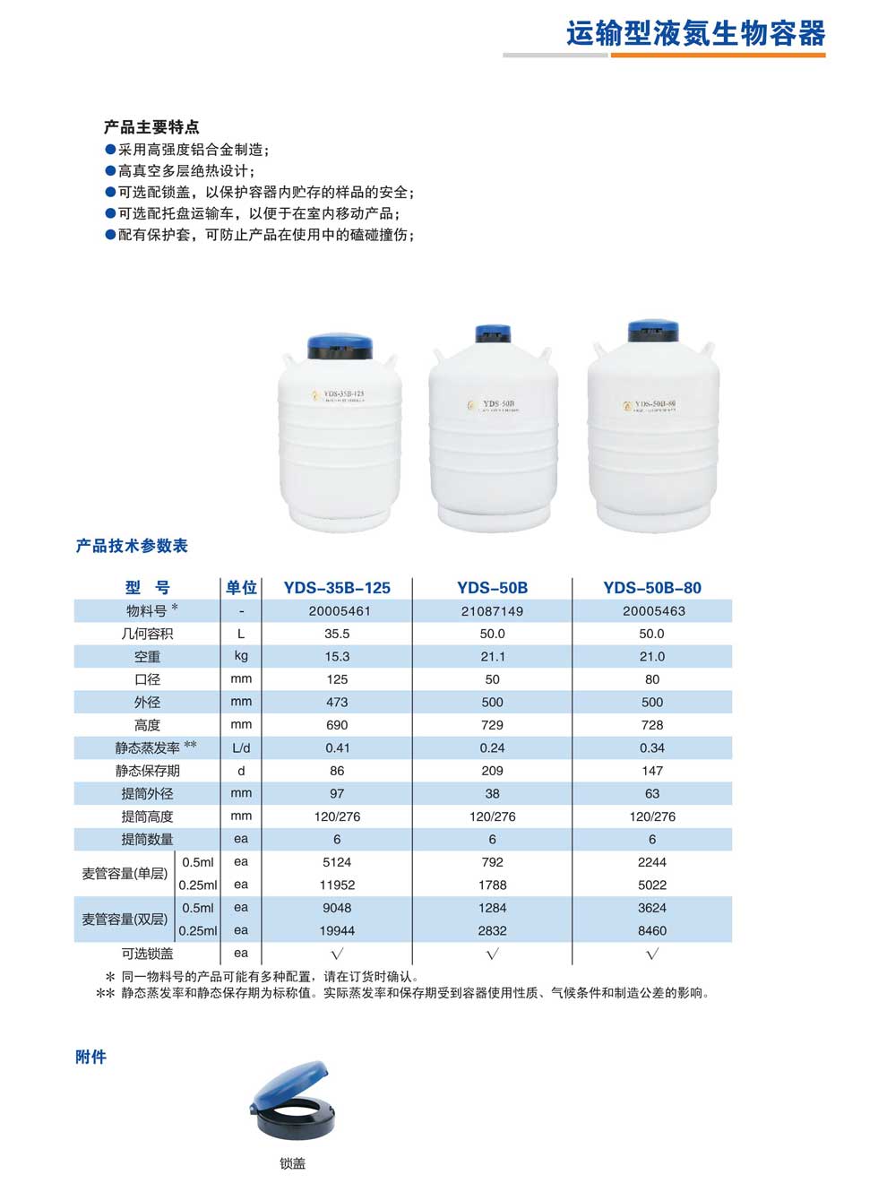 YDS-35B-125、50B、50B-80-彩.jpg