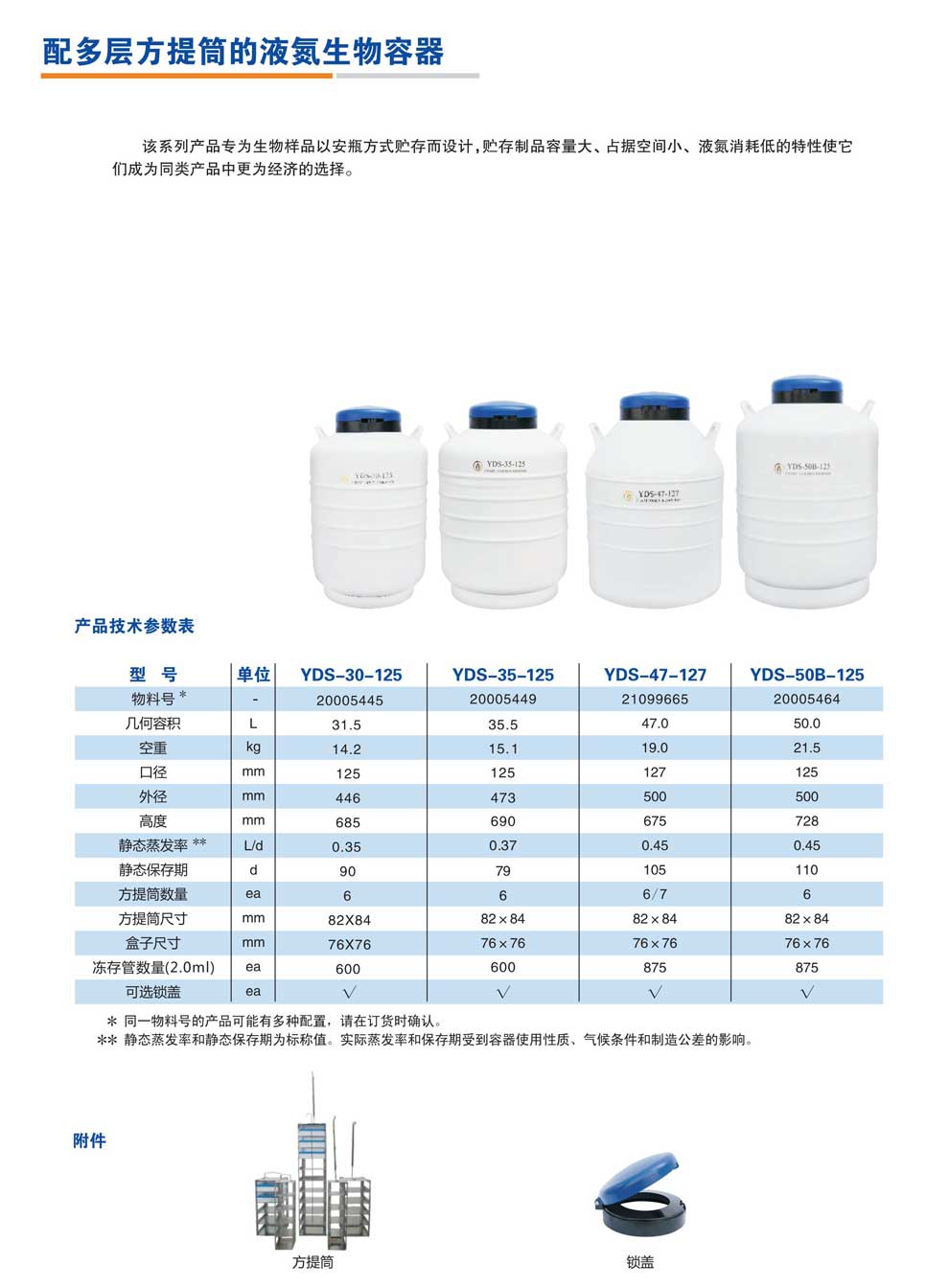 YDS-30-125、35-125、47-127、50B-125-配方提桶-彩頁(yè).jpg