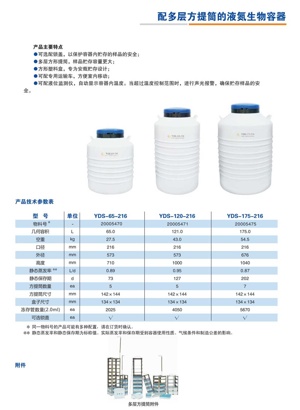YDS-65-216、120-216、175-21.jpg