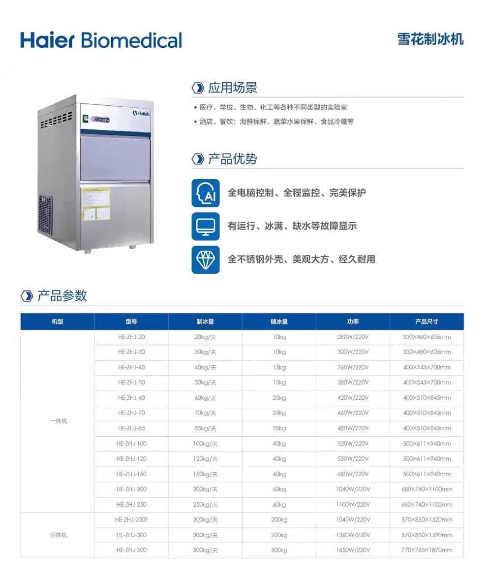 海爾制冰機(jī)一體機(jī)，分體機(jī)-彩.jpg