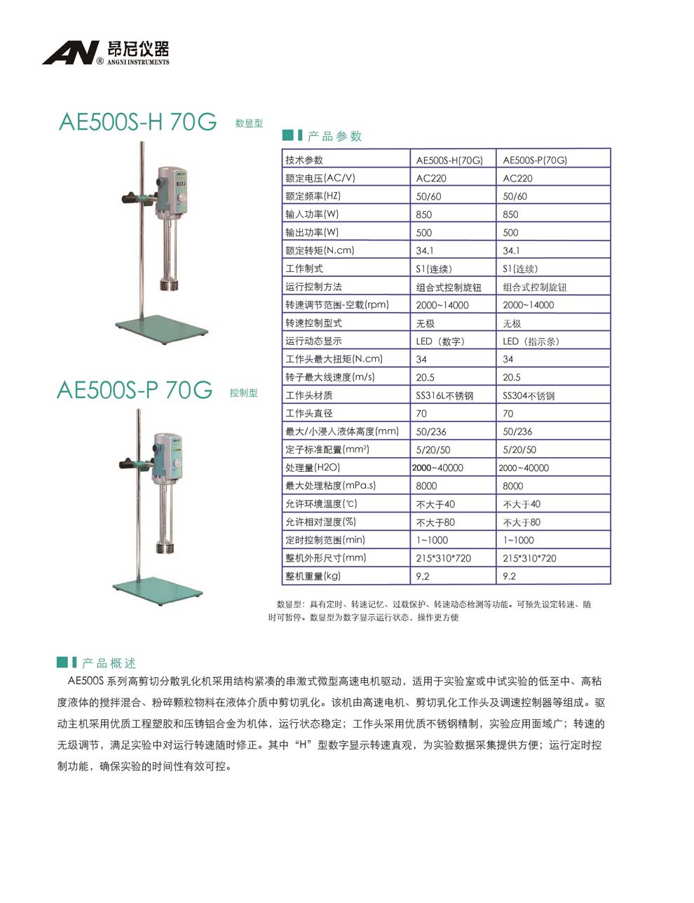 AE500S(S-H、S-P)-70G-彩頁.jpg