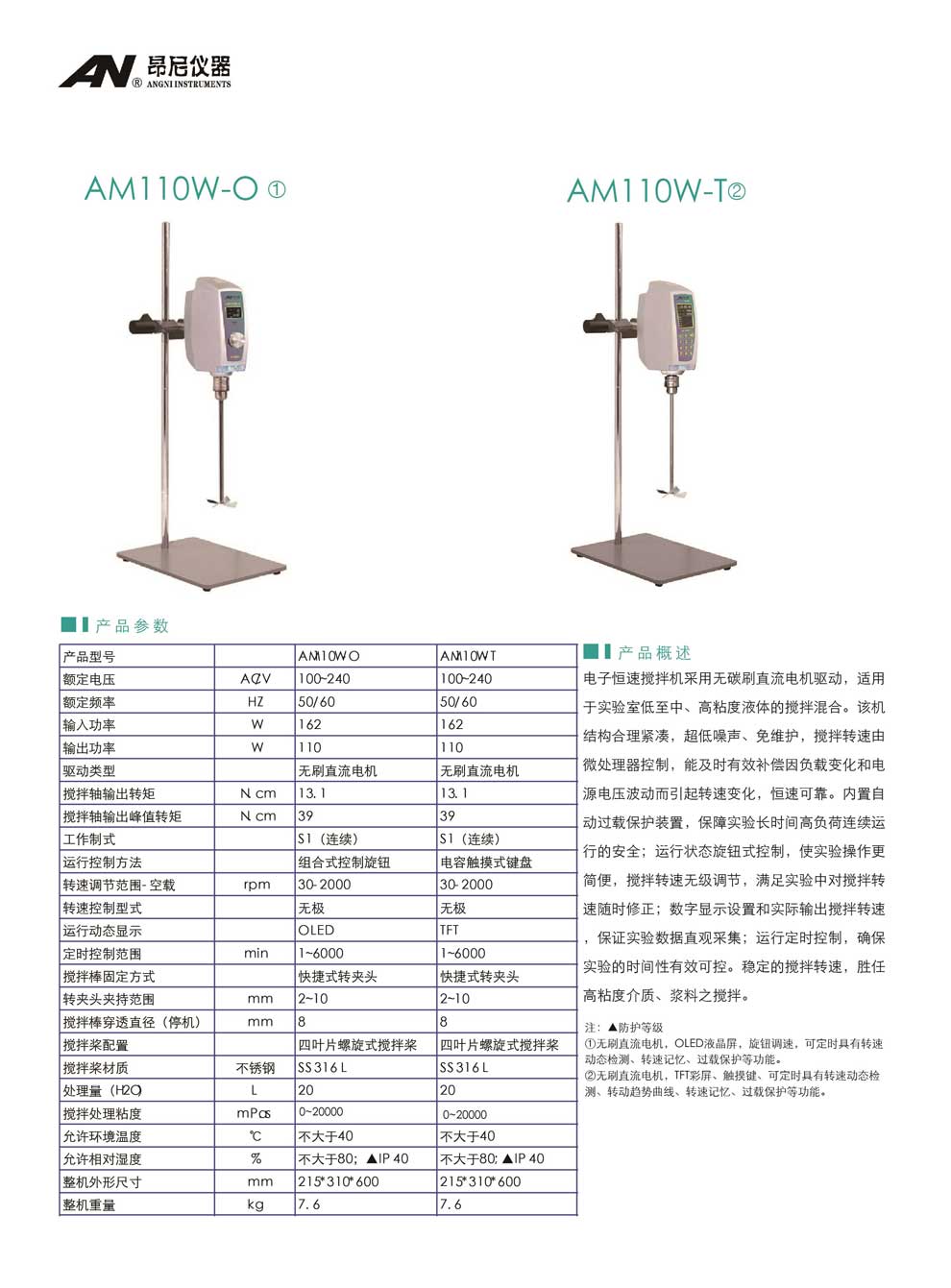AM110W系列(W-O、W-T)-彩頁.jpg