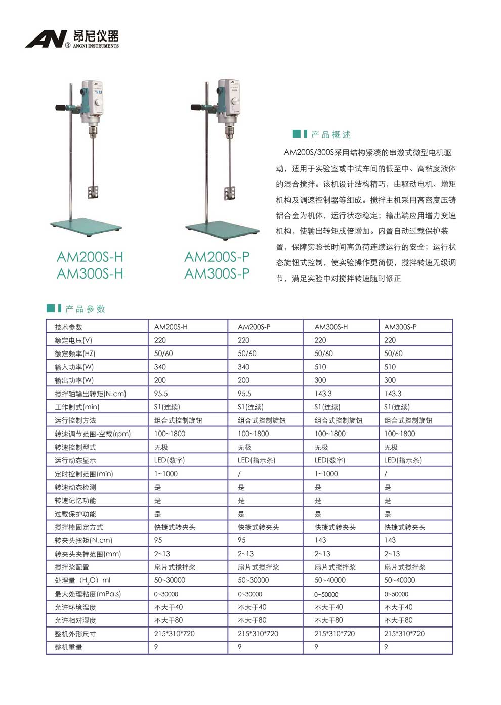 AM200S系列-AM300S系列(S-H、S-P）-彩頁(yè).jpg