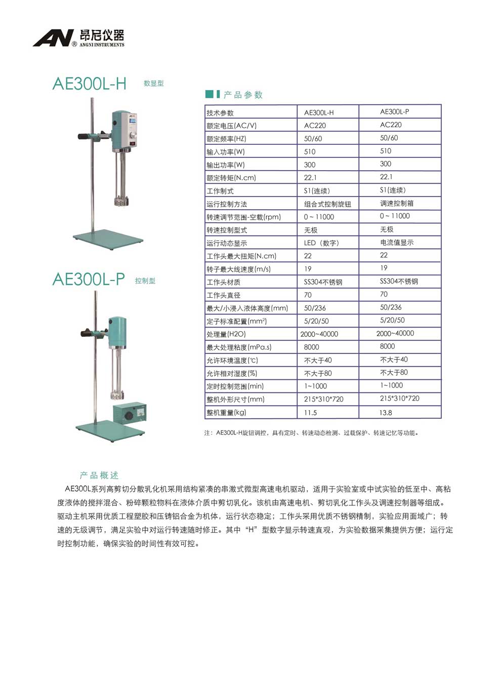 AE300L系列（L-H、L-P）-彩頁(yè).jpg