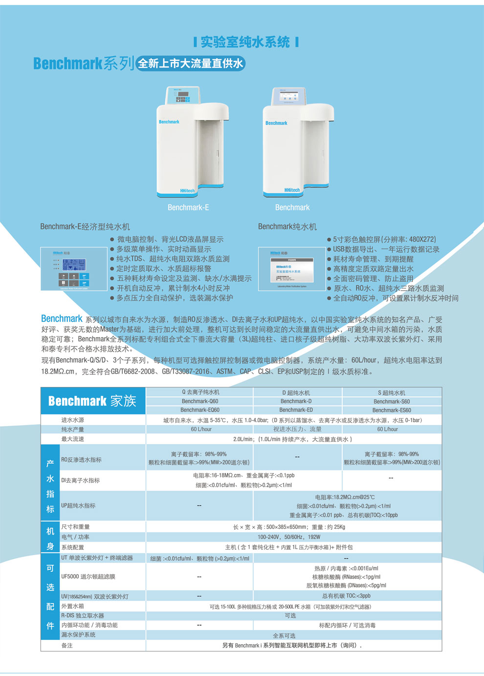 Benchmark、E-彩頁.jpg