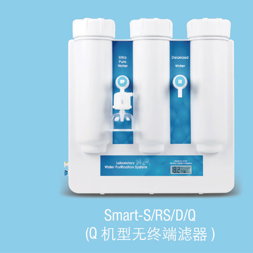 Smart-S、RS、D、Q-圖.jpg
