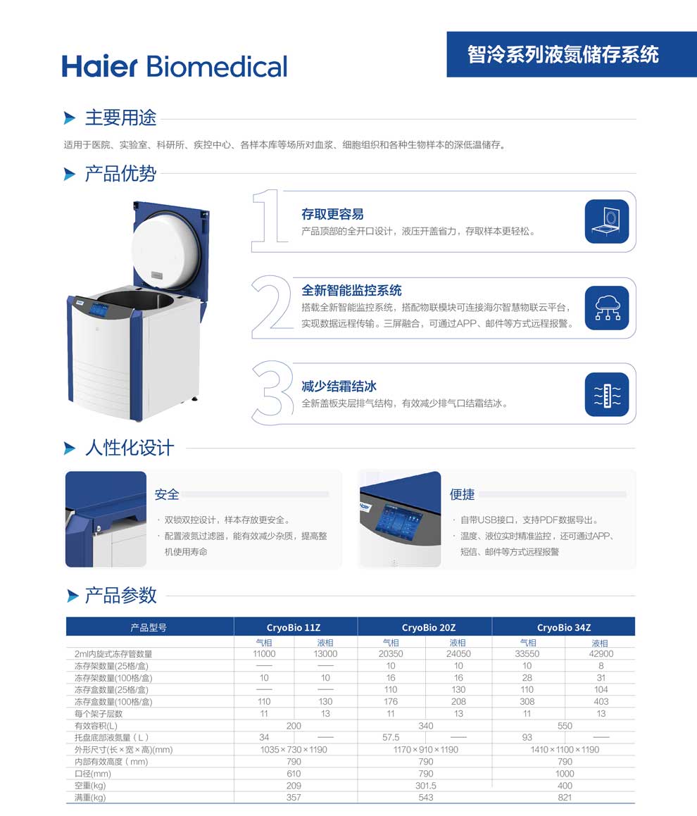 5、CryoBio-11Z-20Z-34Z單頁(yè)2.jpg