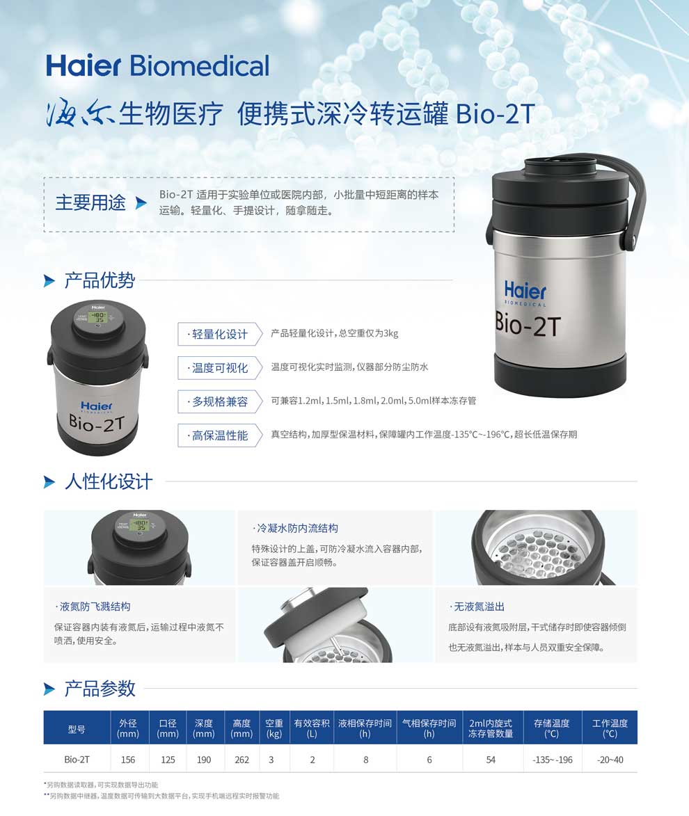11、Bio-2T單頁.jpg