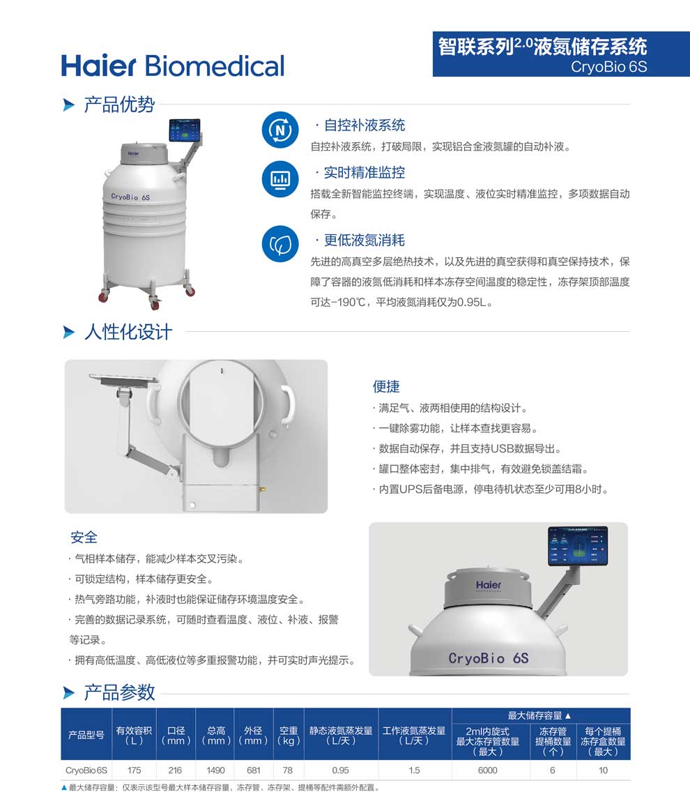12、CryoBio-6S智聯(lián)2.0單頁2.jpg