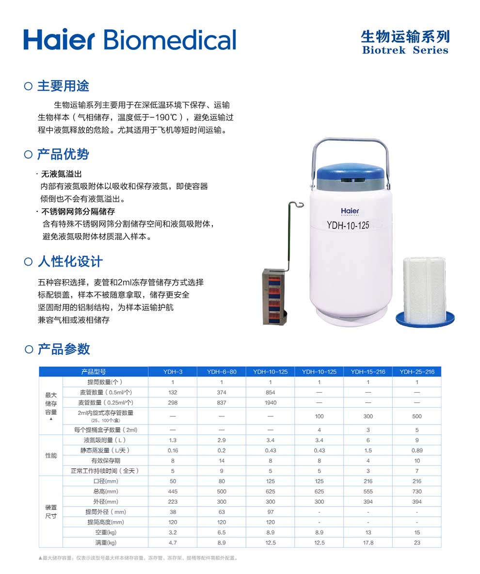 18、航空生物運輸單頁.jpg