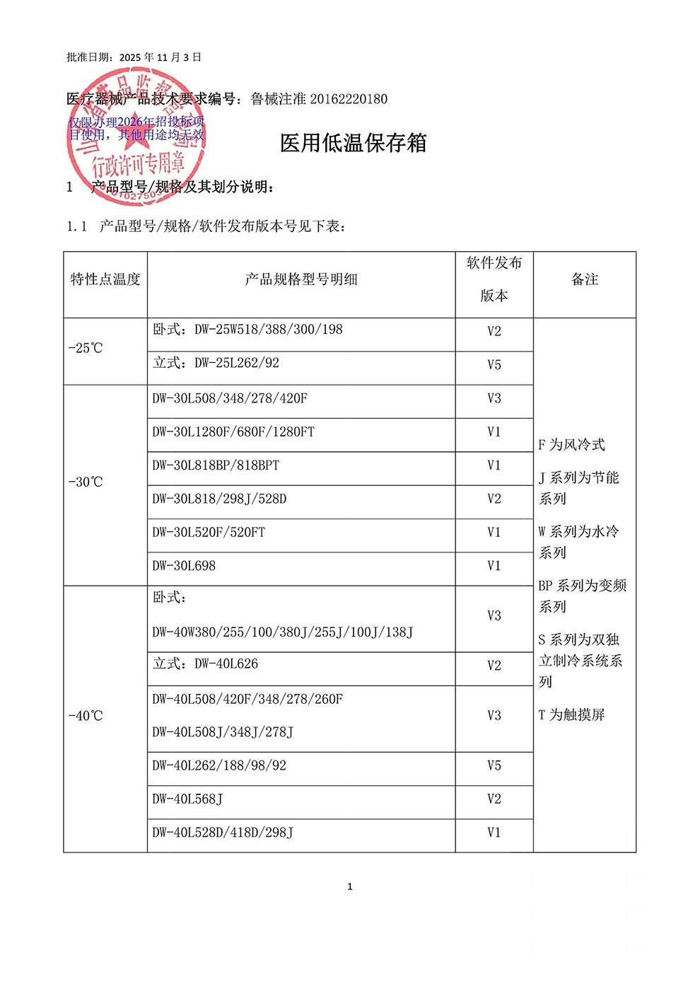 2、醫(yī)用低溫保存箱注冊證2026.1.10-2-1規(guī)格及劃分.jpg