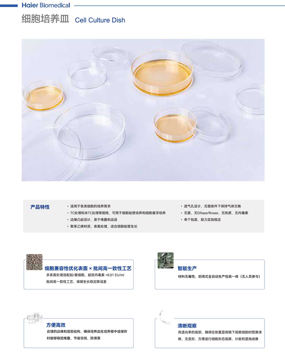 細胞培養(yǎng)皿-彩1.jpg